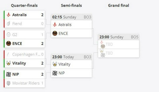 PUBG手游收入创新高腾讯团队调整显成效