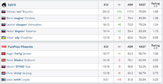 风暴英雄限时优惠活动解锁稀有战利品箱
