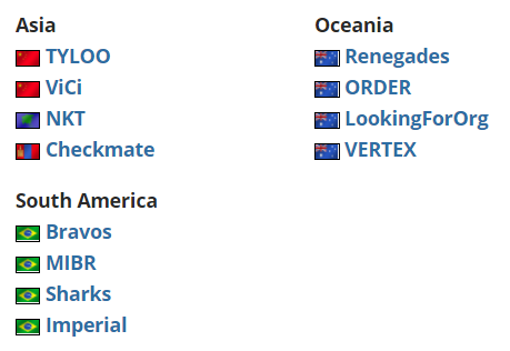 崩坏星穹铁道红A最佳出装推荐与高效队伍搭配攻略