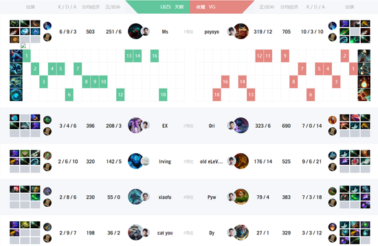 终极幸运之塔正式版将于四月发布，肉鸽动作游戏新体验